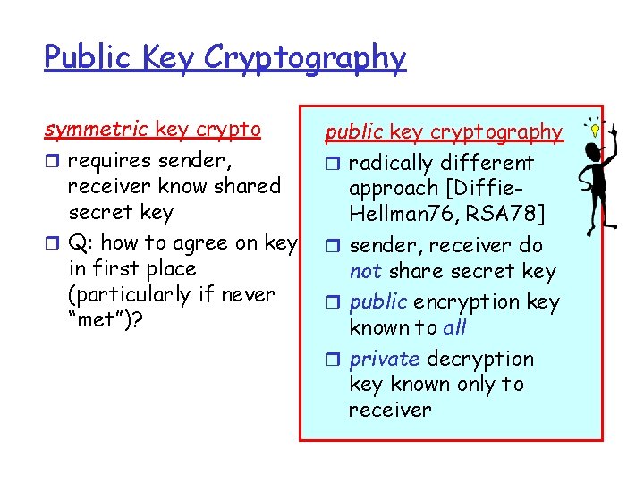 Public Key Cryptography symmetric key crypto r requires sender, receiver know shared secret key