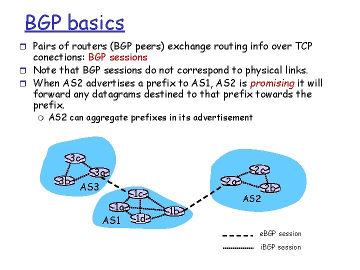 BGP basics r Pairs of routers (BGP peers) exchange routing info over TCP conections: