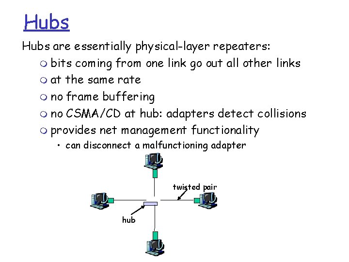 Hubs are essentially physical-layer repeaters: m bits coming from one link go out all