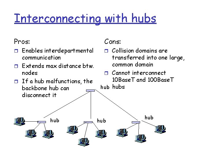 Interconnecting with hubs Pros: Cons: r Enables interdepartmental r Collision domains are communication r