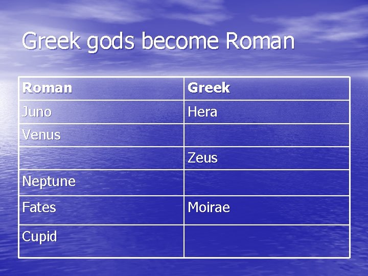 Greek gods become Roman Greek Juno Hera Venus Zeus Neptune Fates Cupid Moirae 