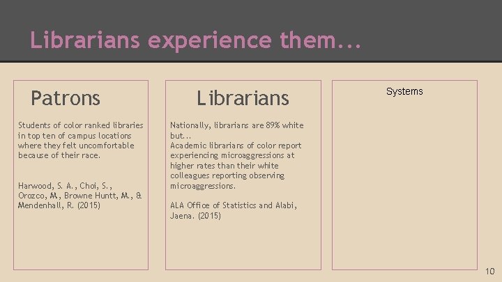 Librarians experience them. . . Patrons Students of color ranked libraries in top ten