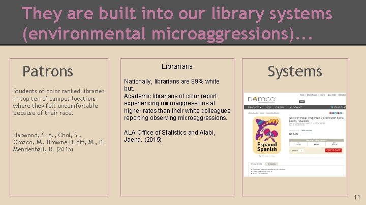 They are built into our library systems (environmental microaggressions). . . Patrons Students of