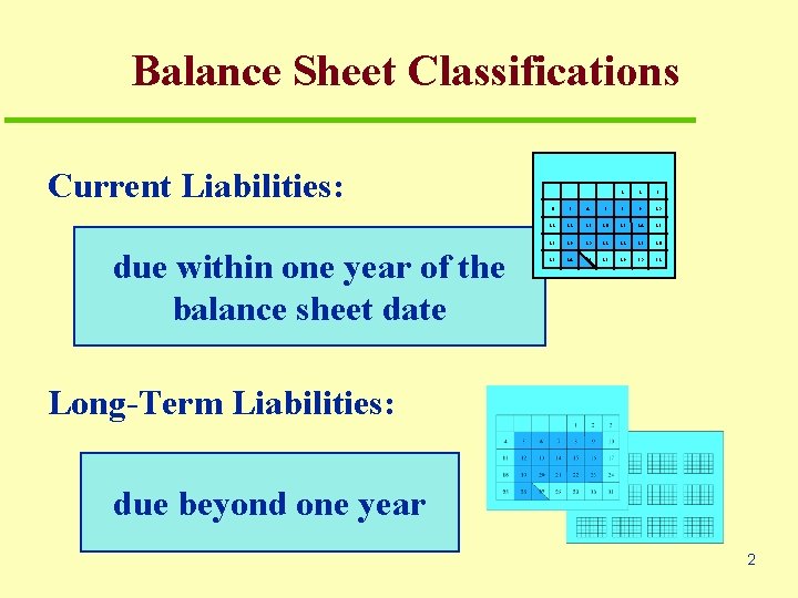 Balance Sheet Classifications Current Liabilities: due within one year of the balance sheet date