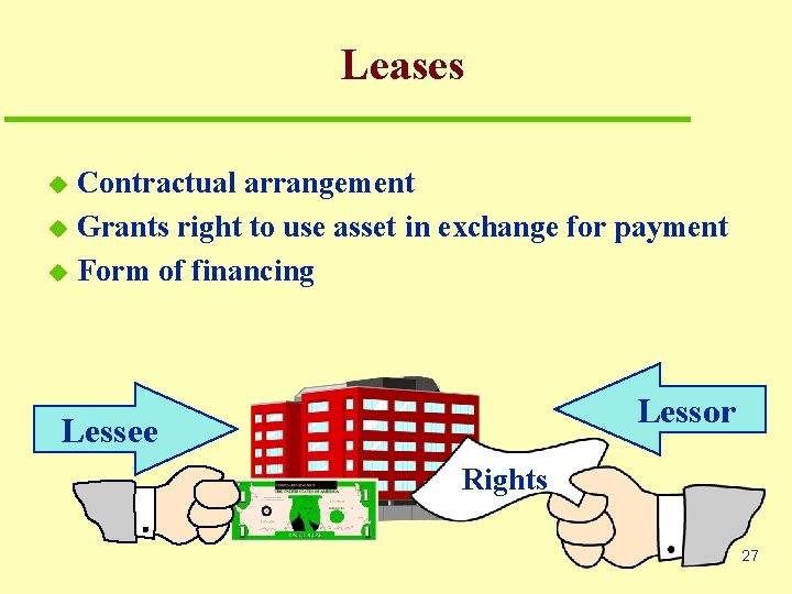 Leases Contractual arrangement u Grants right to use asset in exchange for payment u