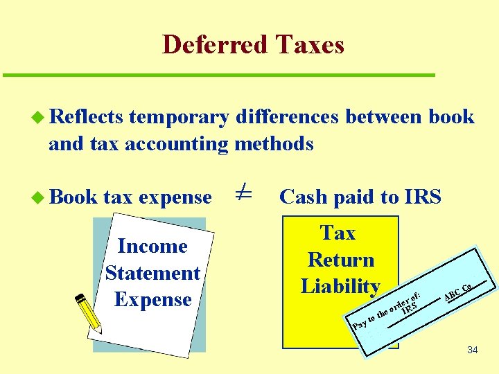 Deferred Taxes u Reflects temporary differences between book and tax accounting methods u Book