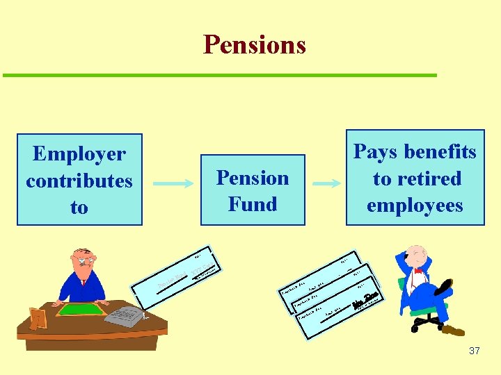 Pensions Employer contributes to Pays benefits to retired employees Pension Fund te Da Pen