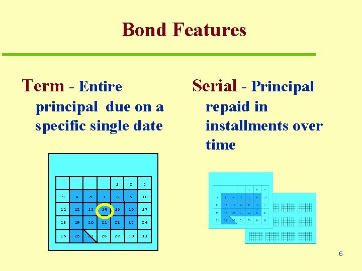 Bond Features Term - Entire Serial - Principal principal due on a specific single