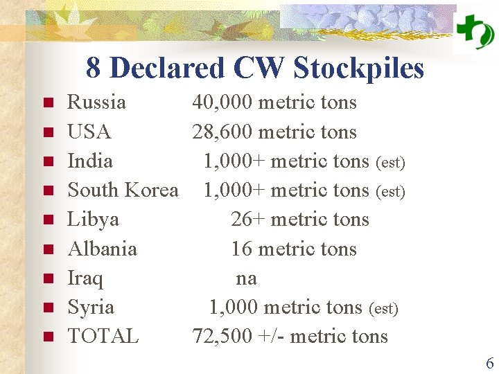 8 Declared CW Stockpiles n n n n n Russia USA India South Korea