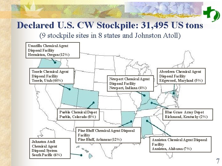  Declared U. S. CW Stockpile: 31, 495 US tons (9 stockpile sites in