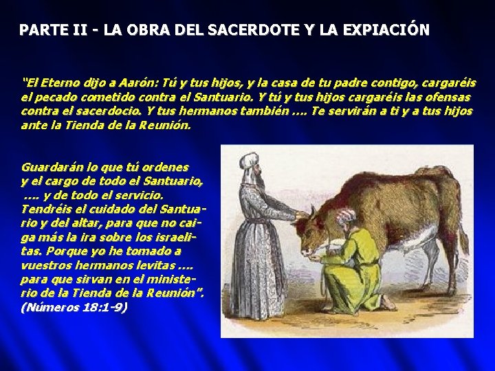 PARTE II - LA OBRA DEL SACERDOTE Y LA EXPIACIÓN “El Eterno dijo a