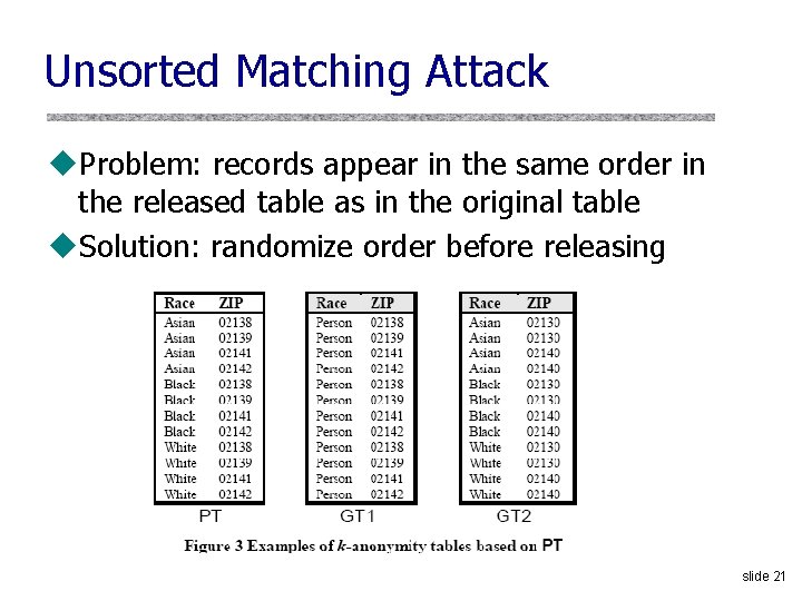 Unsorted Matching Attack u. Problem: records appear in the same order in the released