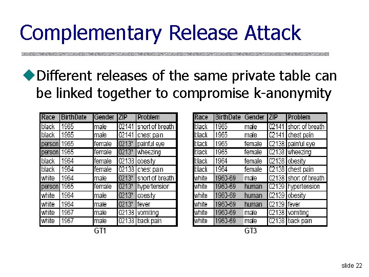 Complementary Release Attack u. Different releases of the same private table can be linked