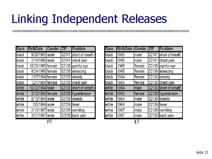 Linking Independent Releases slide 23 