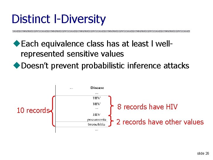 Distinct l-Diversity u. Each equivalence class has at least l wellrepresented sensitive values u.