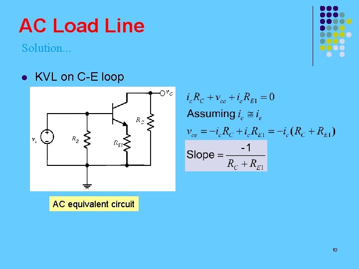 AC Load Line Solution. . . l KVL on C-E loop AC equivalent circuit