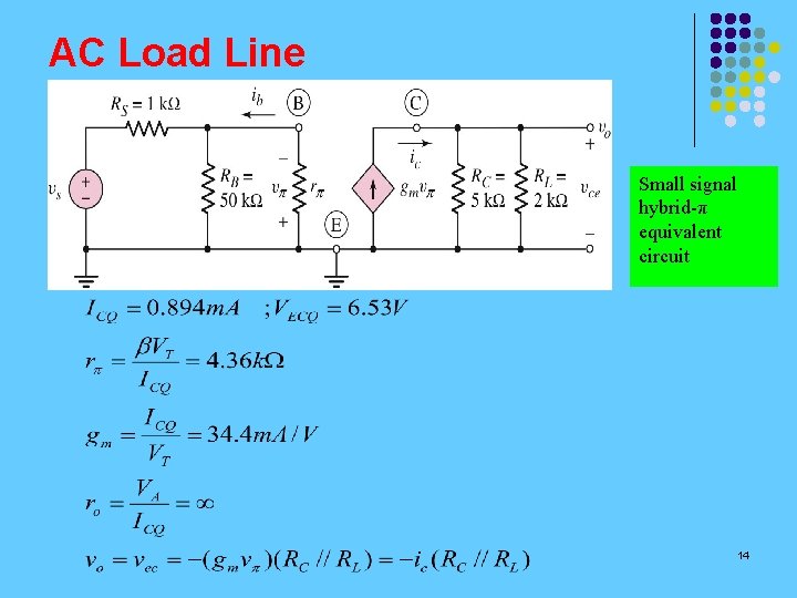 AC Load Line Small signal hybrid-π equivalent circuit 14 