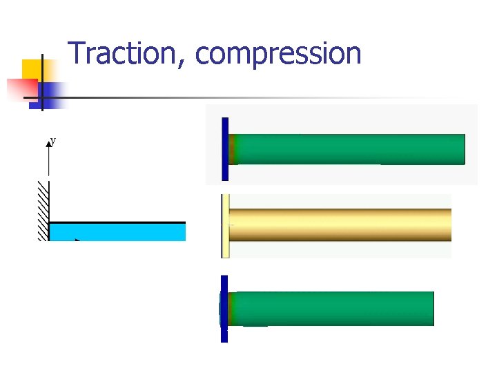 Traction, compression 