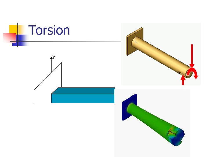 Torsion 