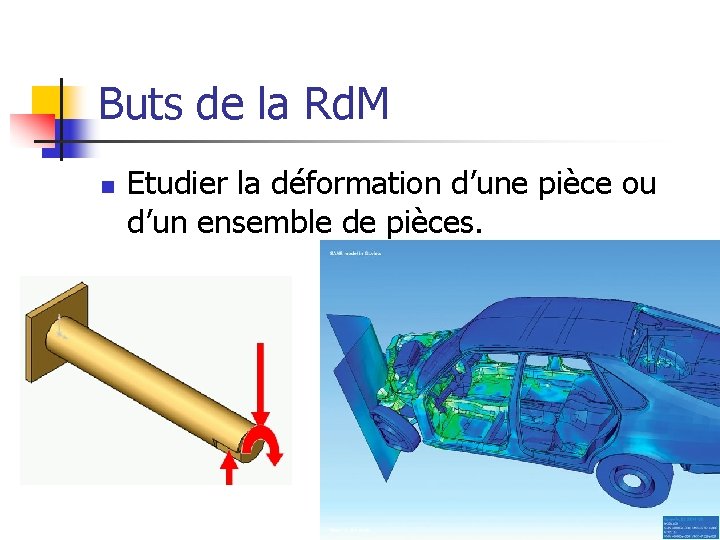 Buts de la Rd. M n Etudier la déformation d’une pièce ou d’un ensemble