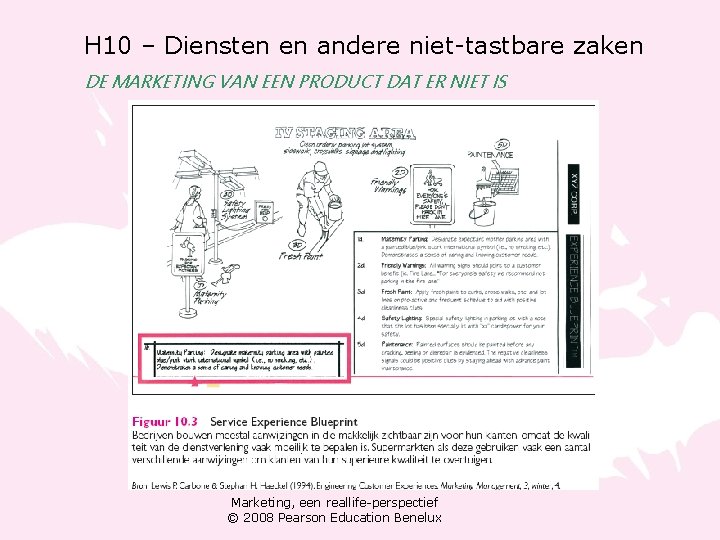 H 10 – Diensten en andere niet-tastbare zaken DE MARKETING VAN EEN PRODUCT DAT