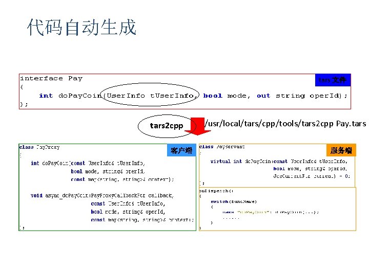 代码自动生成 tars 文件 tars 2 cpp 客户端 /usr/local/tars/cpp/tools/tars 2 cpp Pay. tars 服务端 