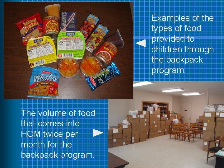 Examples of the types of food provided to children through the backpack program. The