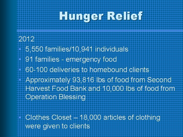 Hunger Relief 2012 • 5, 550 families/10, 941 individuals • 91 families - emergency