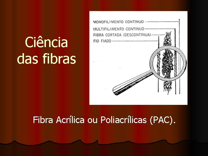 Ciência das fibras Fibra Acrílica ou Poliacrílicas (PAC). 