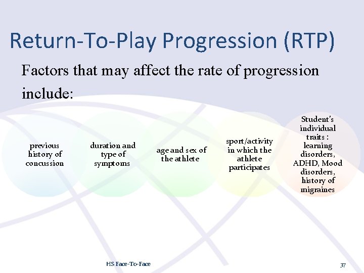 Return-To-Play Progression (RTP) Factors that may affect the rate of progression include: previous history