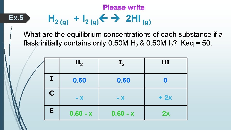 Ex. 5 H 2 (g) + I 2 (g) 2 HI (g) What are Ex. 5 H 2 (g) + I 2 (g) 2 HI (g) What are