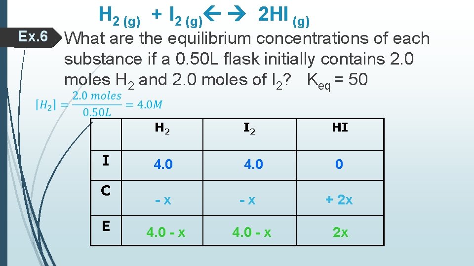 Ex. 6 H 2 (g) + I 2 (g) 2 HI (g) What are Ex. 6 H 2 (g) + I 2 (g) 2 HI (g) What are