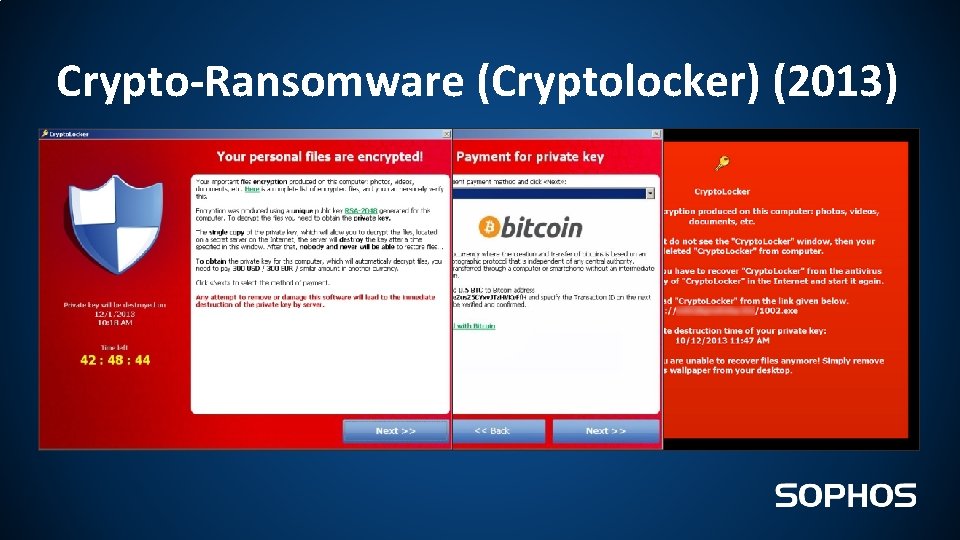 Crypto-Ransomware (Cryptolocker) (2013) 