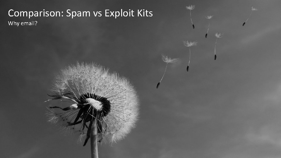 Comparison: Spam vs Exploit Kits Why email? 