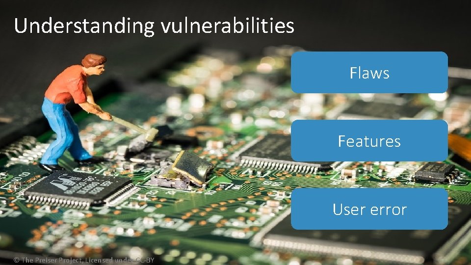 Understanding vulnerabilities Flaws Features User error © The Preiser Project, Licensed under CC-BY 