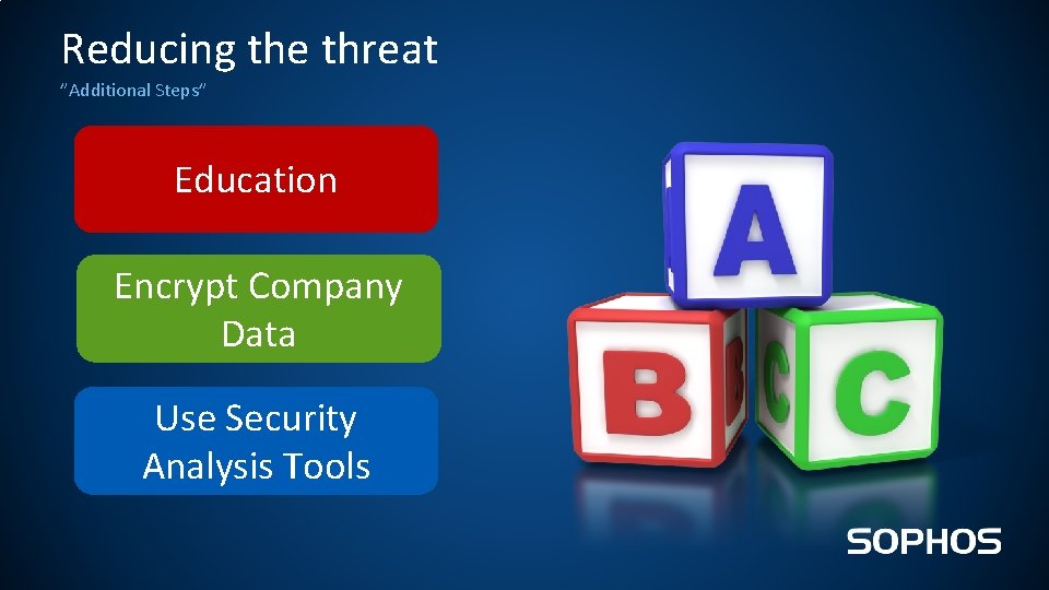 Reducing the threat ”Additional Steps” Education Encrypt Company Data Use Security Analysis Tools 