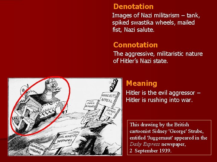 Denotation Images of Nazi militarism – tank, spiked swastika wheels, mailed fist, Nazi salute.