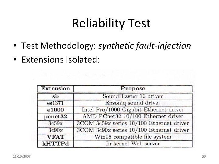 Reliability Test • Test Methodology: synthetic fault-injection • Extensions Isolated: 11/13/2007 36 