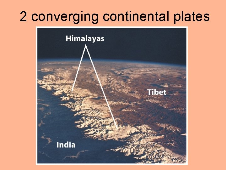 2 converging continental plates 