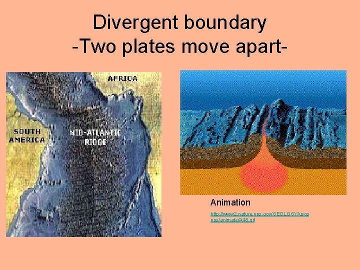 Divergent boundary -Two plates move apart- Animation http: //www 2. nature. nps. gov/GEOLOGY/usgs nps/animate/A