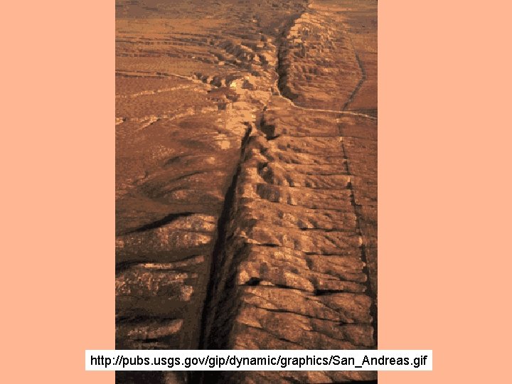 http: //pubs. usgs. gov/gip/dynamic/graphics/San_Andreas. gif 