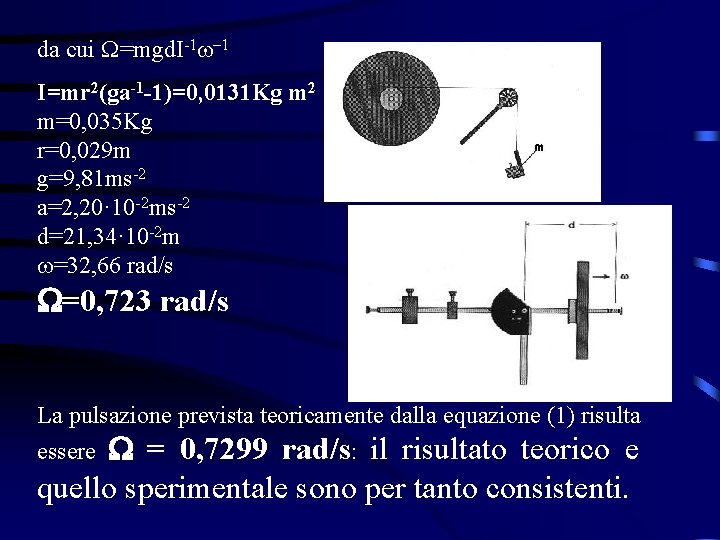 da cui W=mgd. I-1 -1 I=mr 2(ga-1 -1)=0, 0131 Kg m 2 m=0, 035