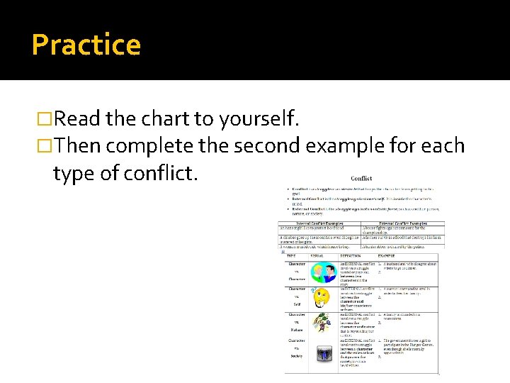 Practice �Read the chart to yourself. �Then complete the second example for each type