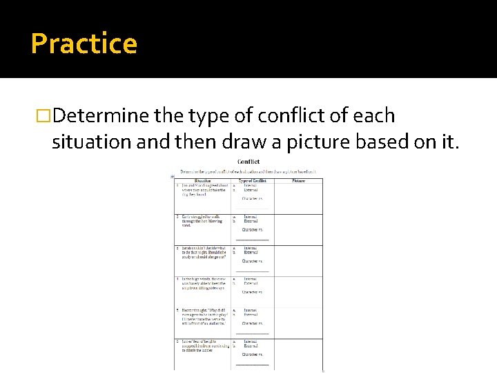 Practice �Determine the type of conflict of each situation and then draw a picture