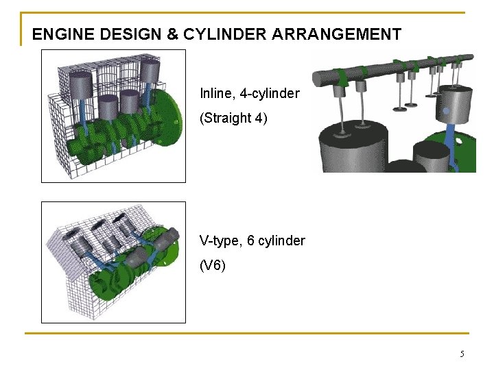 ENGINE DESIGN & CYLINDER ARRANGEMENT Inline, 4 -cylinder (Straight 4) V-type, 6 cylinder (V