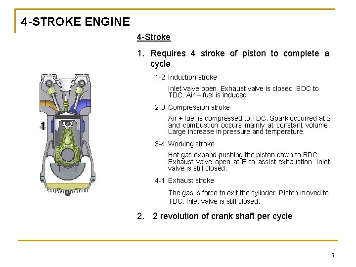 4 -STROKE ENGINE 4 -Stroke 1. Requires 4 stroke of piston to complete a