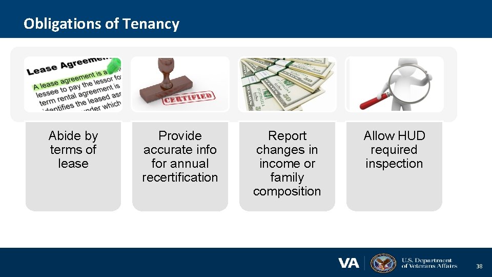 Obligations of Tenancy Abide by terms of lease Provide accurate info for annual recertification