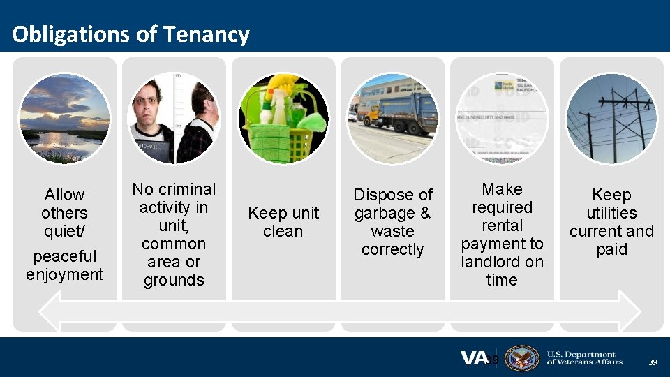 Obligations of Tenancy Allow others quiet/ peaceful enjoyment No criminal activity in unit, common