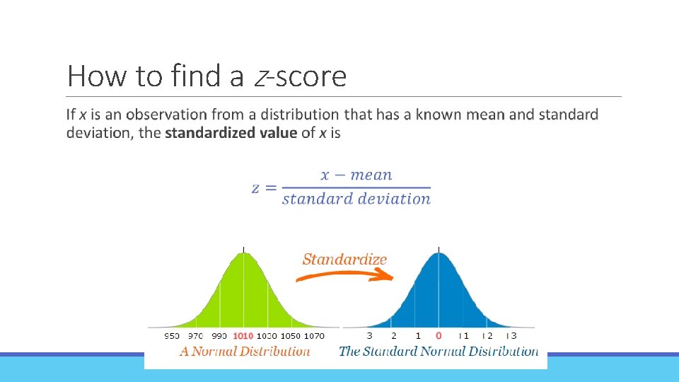 How to find a z-score 