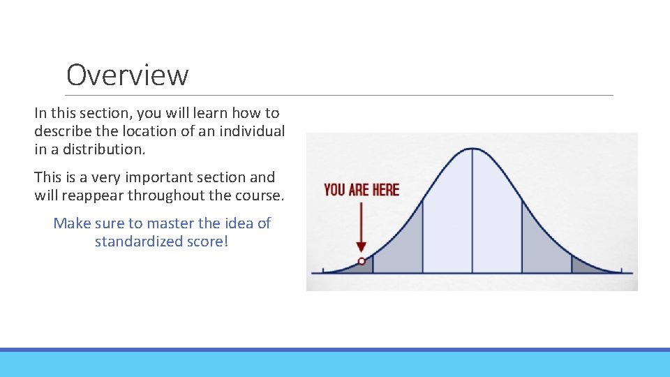 Overview In this section, you will learn how to describe the location of an